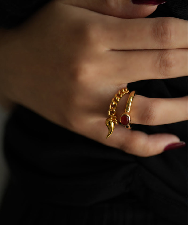 Growth C Chain S Ring